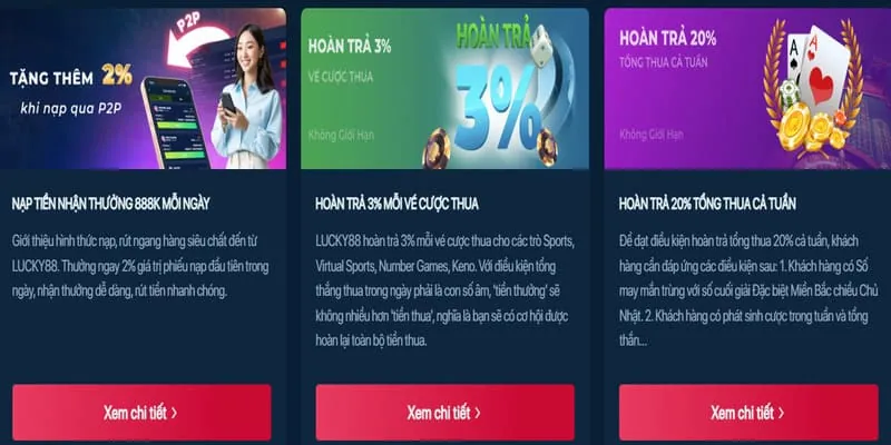 Phân tích ưu đãi mới nhất của boss802
